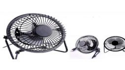 Exports of electric fans