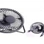 Exports of electric fans