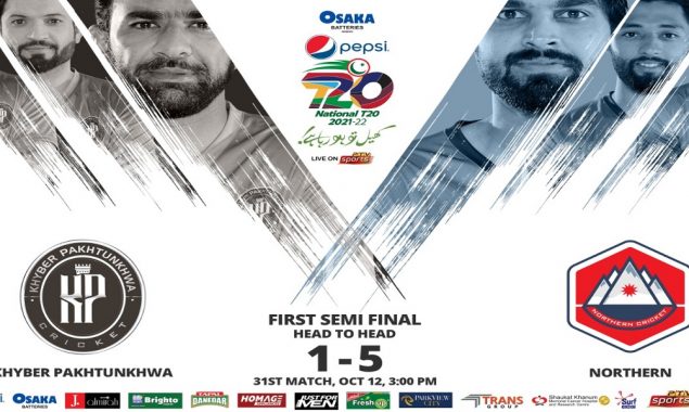 National T20 Cup: Northern vs Khyber Pakhtunkhwa Live Score – Semi-final