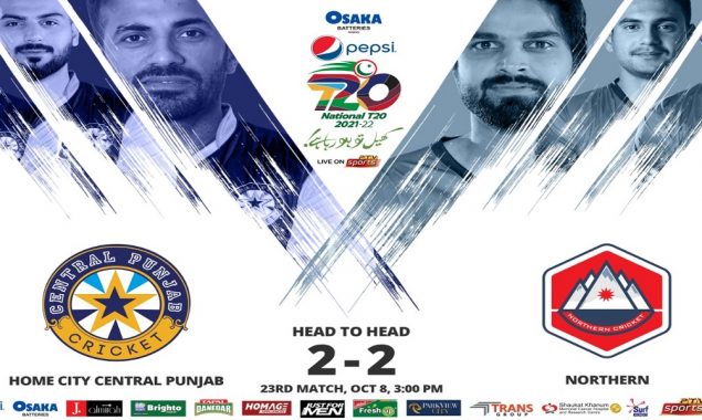 National T20 Cup: Central Punjab vs Northern Live Score – Match 23