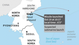 N. Korea tested new 'submarine-launched ballistic missile': KCNA