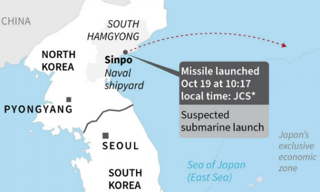 North Korea tested new ‘submarine-launched ballistic missile’: KCNA