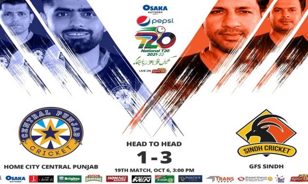 National T20 Cup: Central Punjab vs Sindh Live Score – Match 19