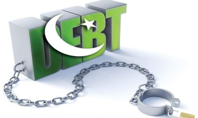 Pakistan’s external