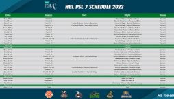 HBL PSL 7