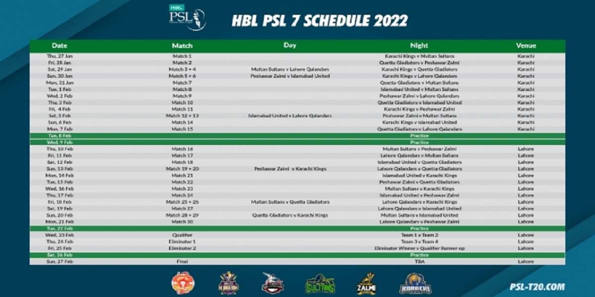 HBL PSL 7