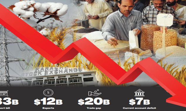 A ticking time bomb; Experts believe SBP’s measures are too little, and too late