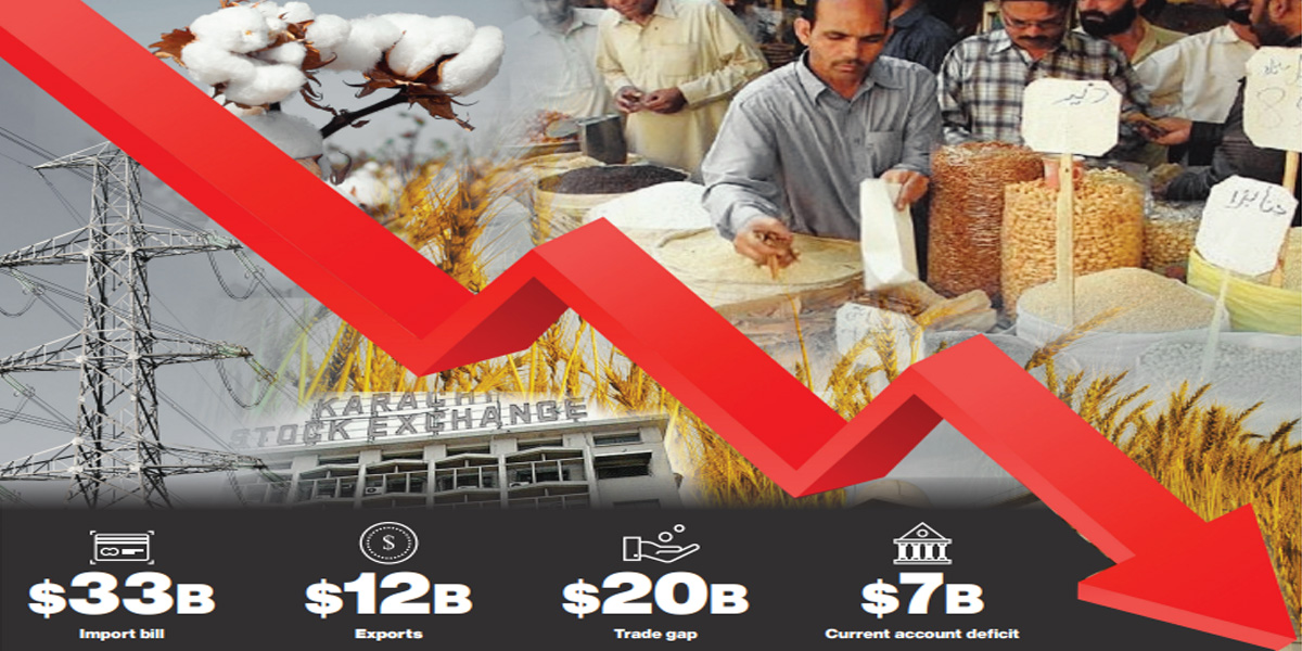 Experts believe SBP’s measures are too little