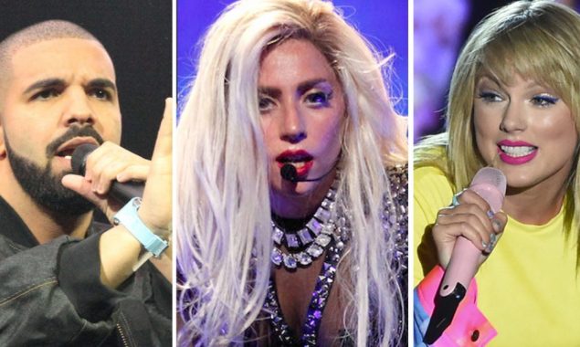 Top 5 Best English Songs of 2021