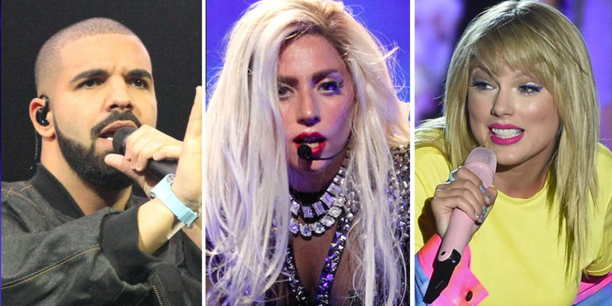 Top 5 Best English Songs of 2021