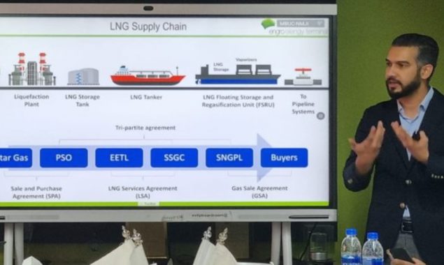 Increased LNG terminals can resolve gas crisis: EETL CEO
