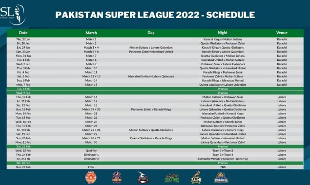 PSL schedule 2022 – PSL 7 Match Timings, Teams, Venues