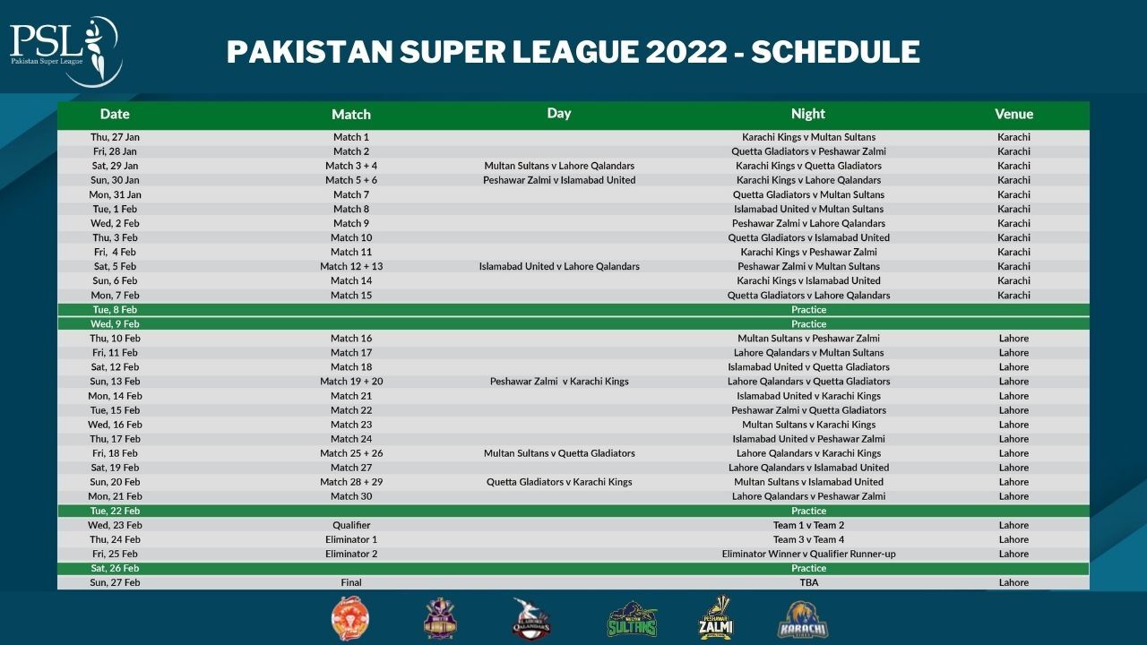PSL 2022 Schedule Complete list of fixtures and match timings