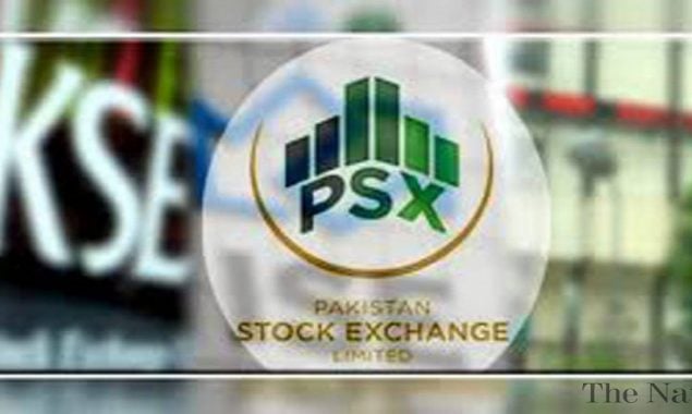 PSX remains bullish; KSE-100 Index gains 439 points