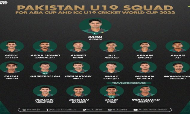 Qasim Akram to lead Pakistan in ICC U19 Men’s Cricket World Cup