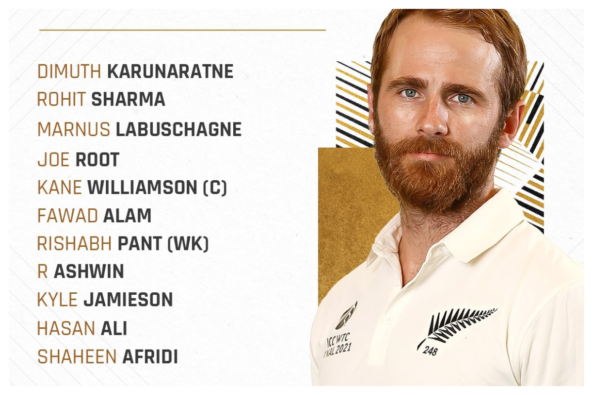 ICC Test Team of the Year