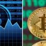 Crypto prices move more in sync with stocks, posing new risks