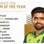 Babar Azam named captain of ICC T20I Team of the Year