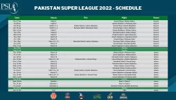 PSL 7 Schedule of Karachi, Lahore, Peshawar, Islamabad, Quetta & Multan