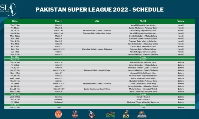 PSL Schedule 2022: PSL 7 Match Timings, Teams, Venues