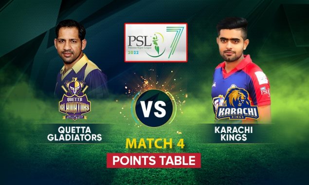 Updated PSL 2022 Points table after Quetta Gladiators beats Karachi Kings