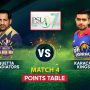 Updated PSL 2022 Points table after Quetta Gladiators beats Karachi Kings