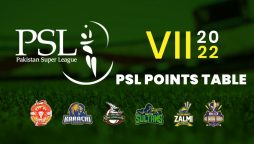 PSL Points Table 2022