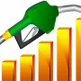 Latest petrol price in Pakistan – Government Increase Price of Petrol by Rs3.01