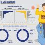 Vaccinating people with Down syndrome