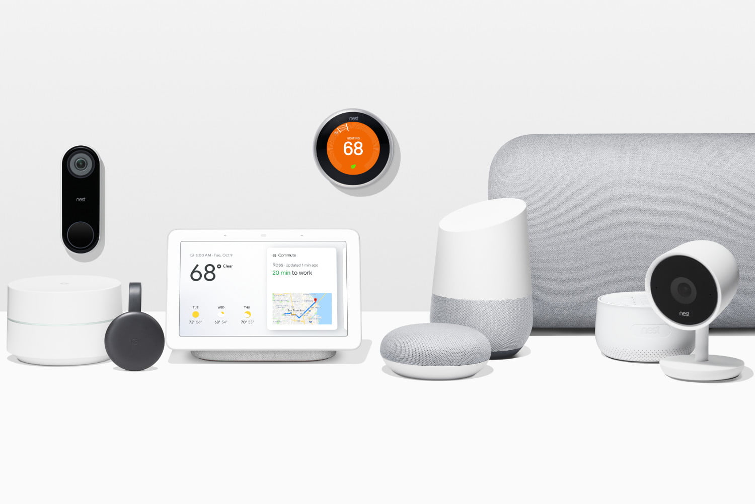 Google Smart Devices