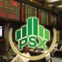 Bears in control on PSX over economic uncertainty