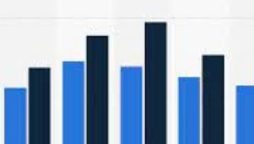 Female representation on boards of FTSE 100 companies close to 40 pct: report