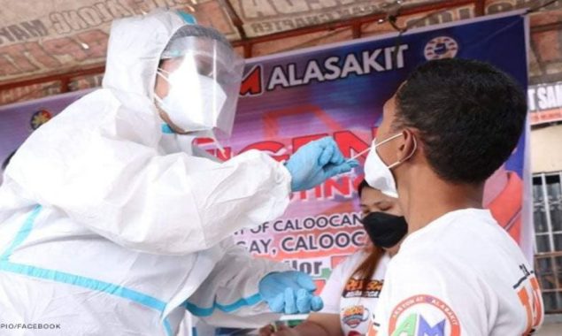 Philippines logs 989 new COVID-19 cases, total rises to 3,664,905