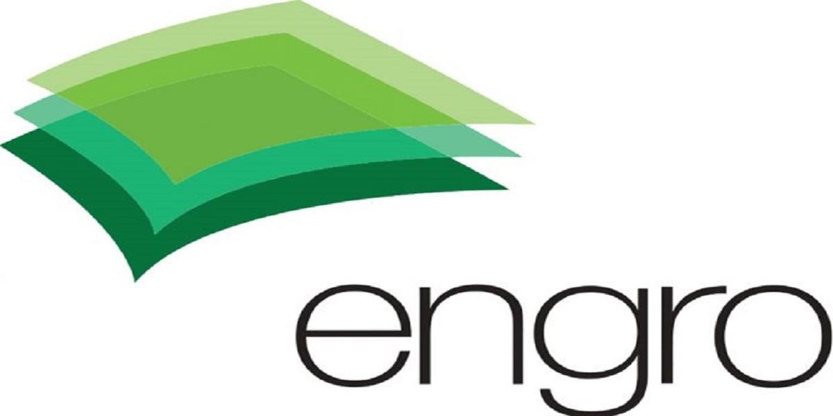 Engro Corporation