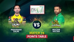 PSL Points table after Multan Vs Peshawar Match