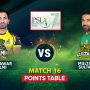 PSL Points table 2022 after Multan Sultans Vs Peshawar Zalmi – Match 16