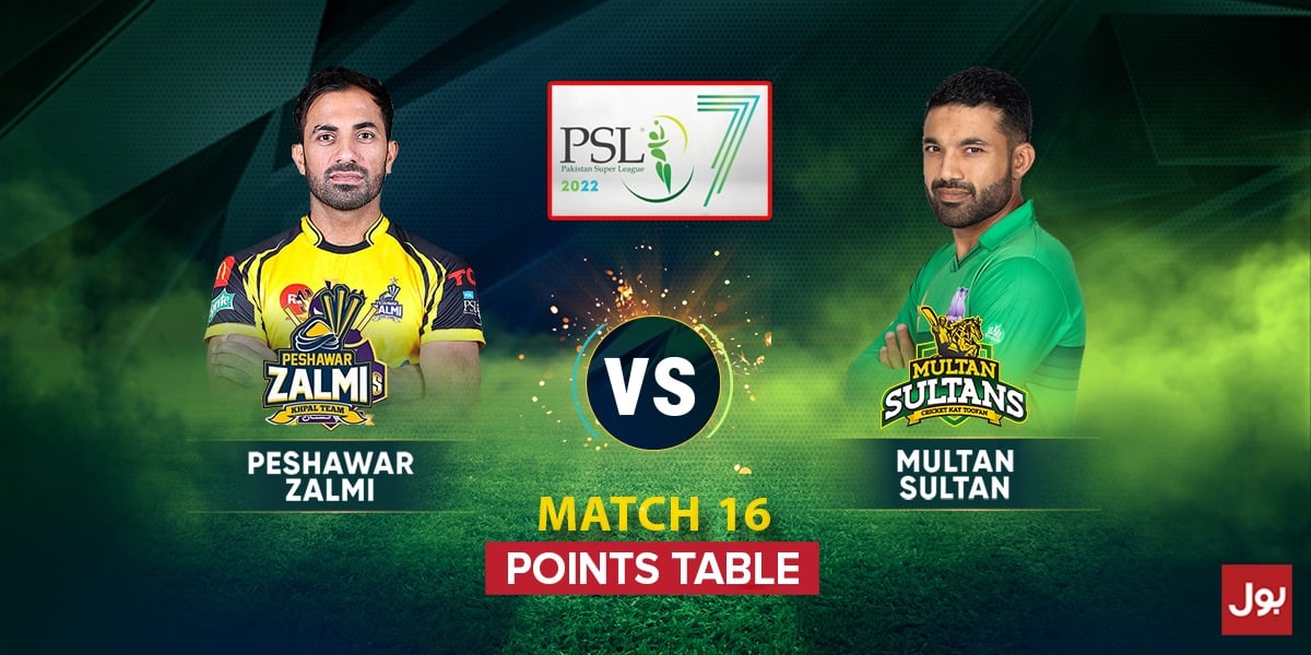 PSL Points table after Multan Vs Peshawar Match