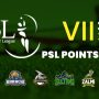 PSL Points table after Multan Sultans Vs. Lahore Qalandars