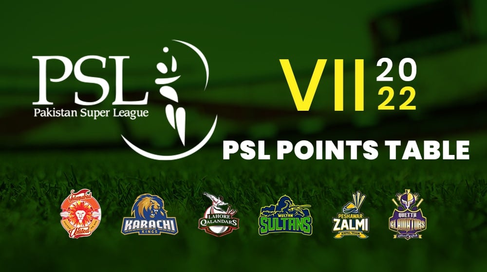 PSL Points Table 2022 After Multan Sultans Vs Peshawar Zalmi BOL News