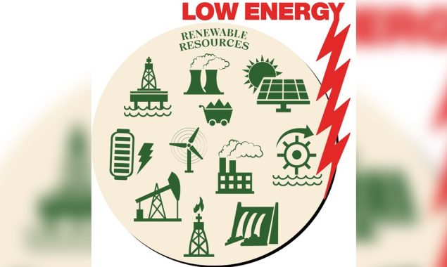 Viable, cheap power must for economic uplift