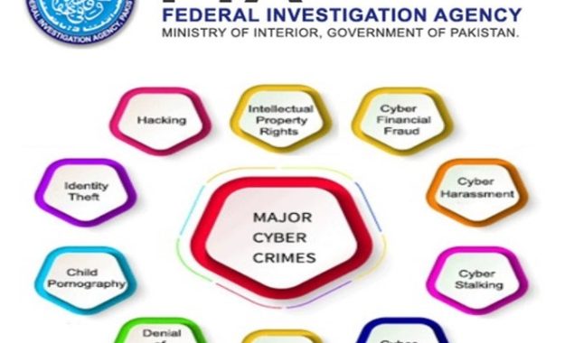 PECA law to ensure substantive relief to cybercrime victims