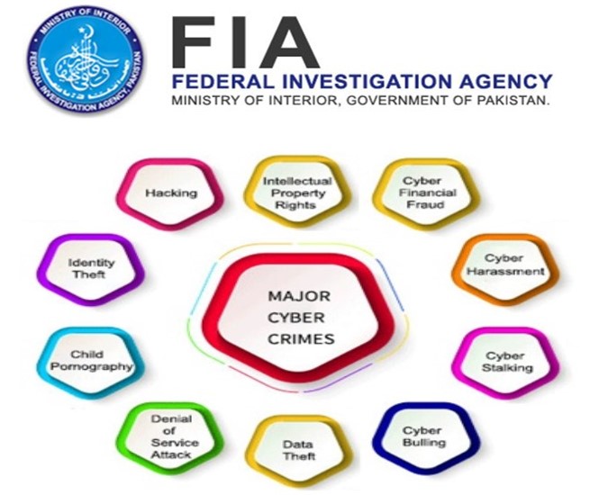 PECA law to ensure substantive relief to cybercrime victims