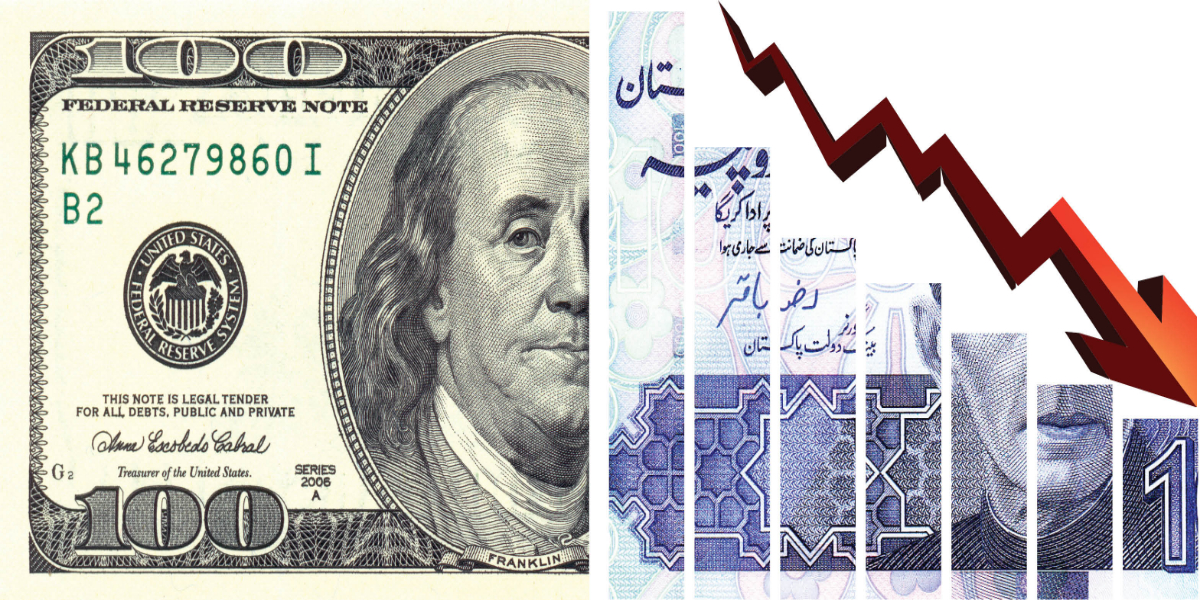 economic