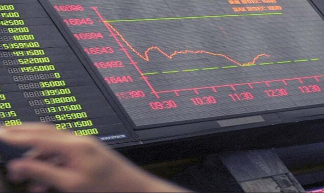 Stocks close bearish over rupee depreciation, political tension