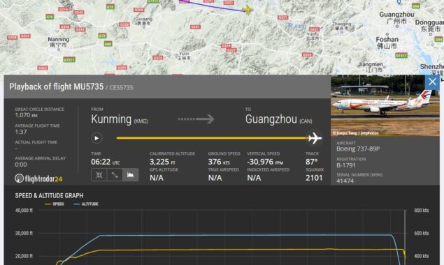 What Radar Data Reveals About the Final Minutes of the China Plane Crash