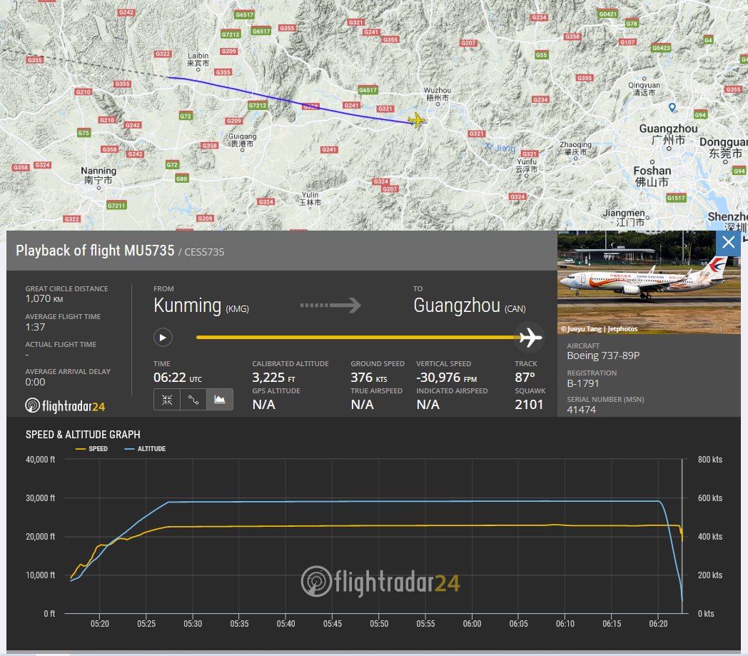 China Plane Crash