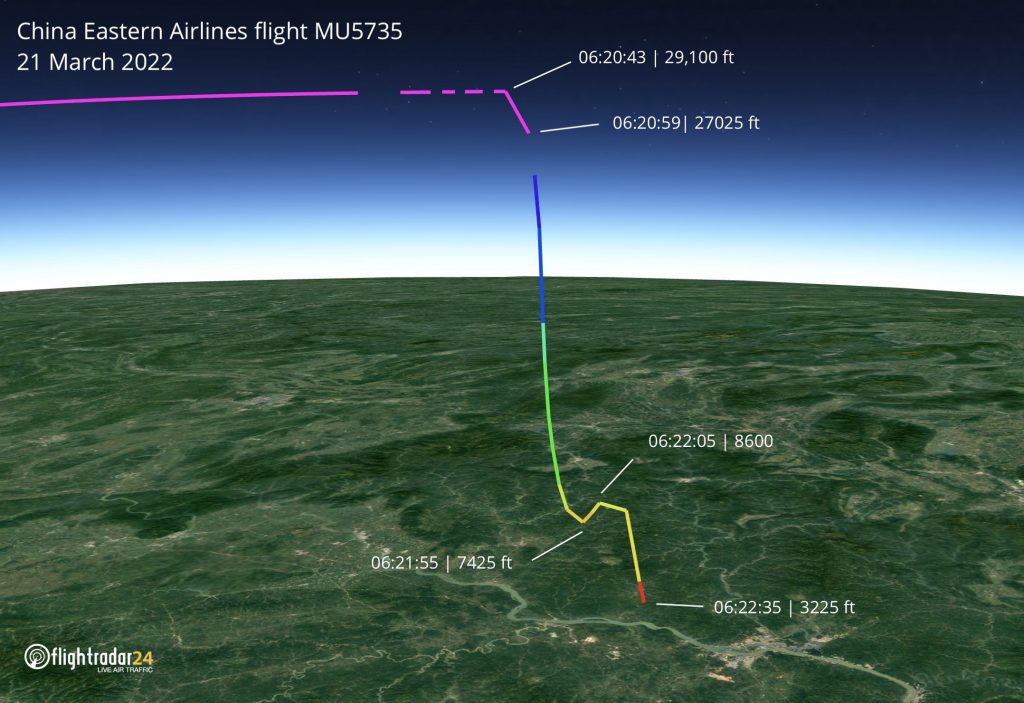 MU5735