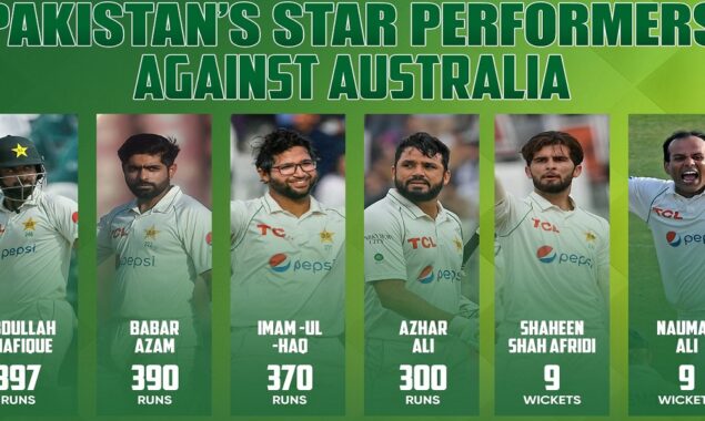 Pak vs Aus: National stars who displayed incredible performace against Aussies