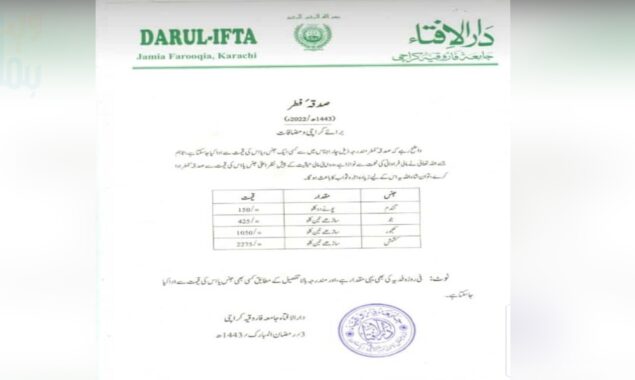 The latest Fitrana 2022, Sadaqat-ul-Fitr has been declared