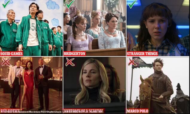 Netflix: Are these big-budget flops driving people away from Netflix?